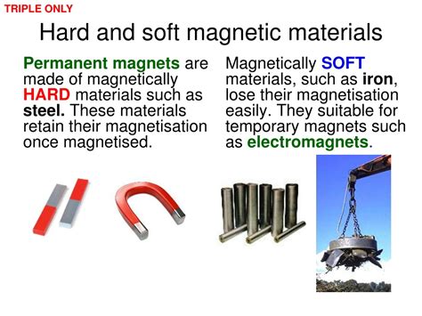 soft iron sheet metal|what are magnetically soft materials.